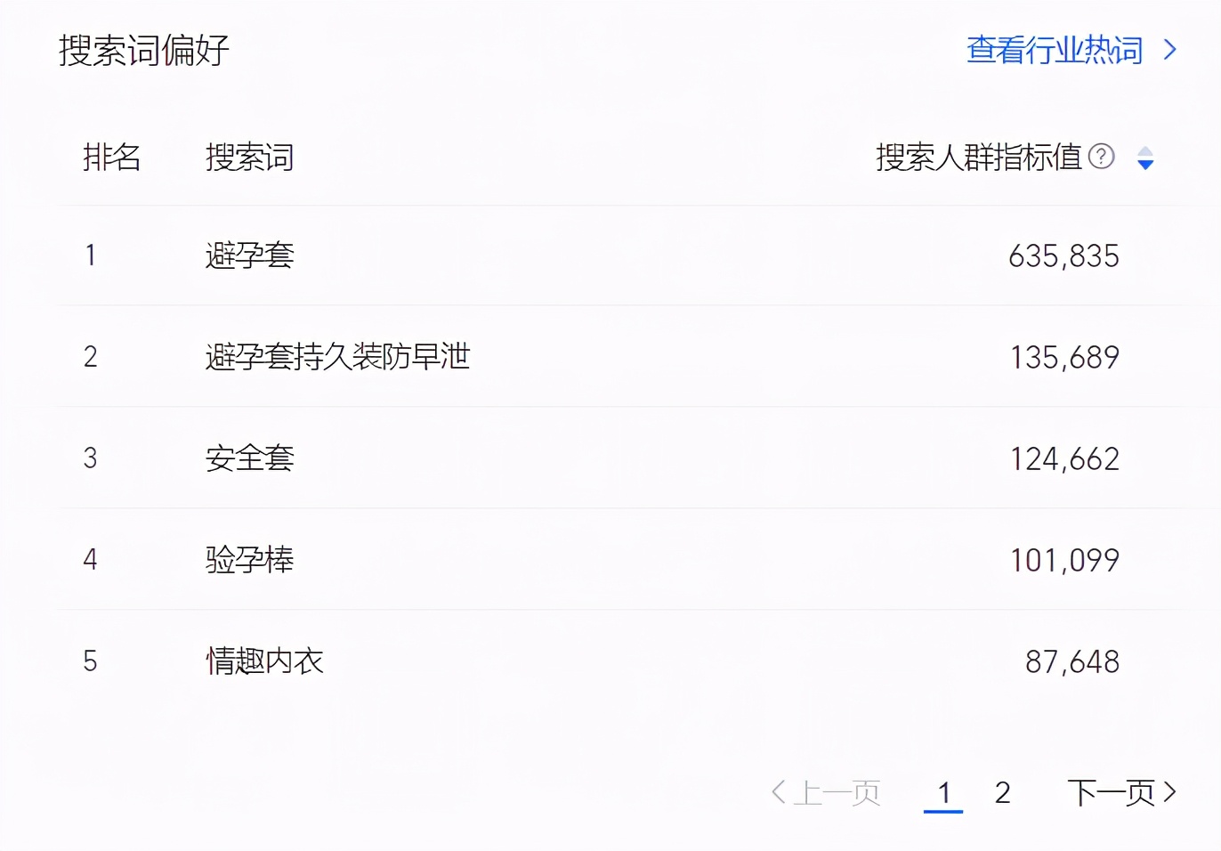 醉清风用品安全吗,醉清风科技公司怎么样