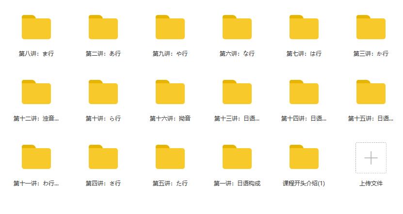 日语五十音图记忆方法,日语五十音巧妙记忆法
