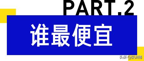 网红红黑榜,今年小龙虾排行榜