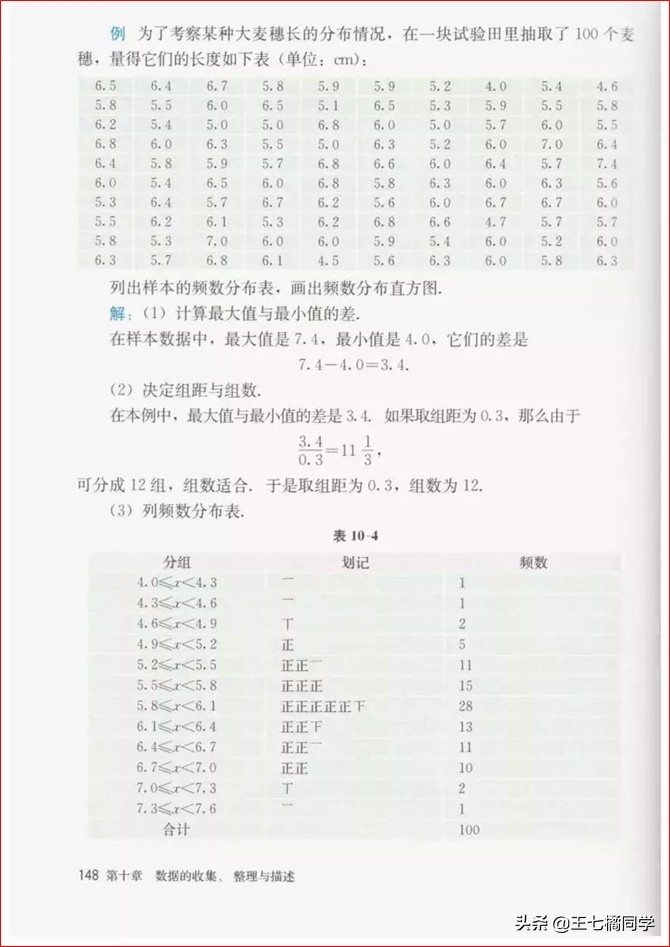 初中数学七年级下册教学视频,初中数学七年级下册同步练习册