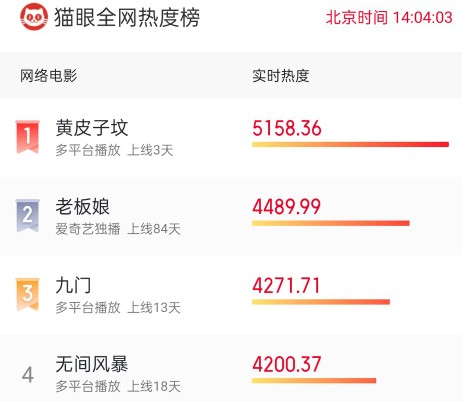 黄皮子坟你真的看懂了吗,黄皮子坟老胡
