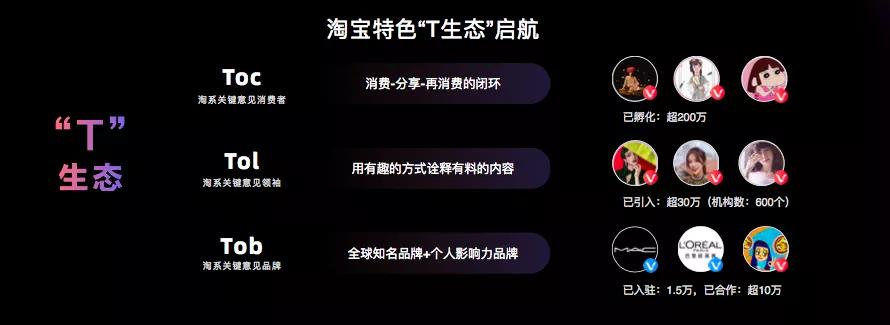 淘宝逛逛红包在哪,淘宝逛逛什么意思
