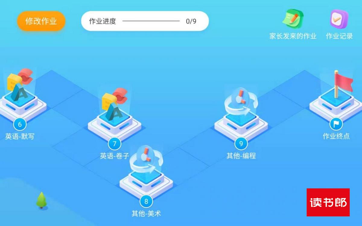 读书郎平板和普通平板区别,读书郎学生平板利弊