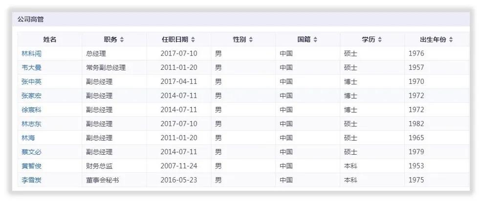 三安光电未来的盈利能力,三安光电未来会翻倍吗