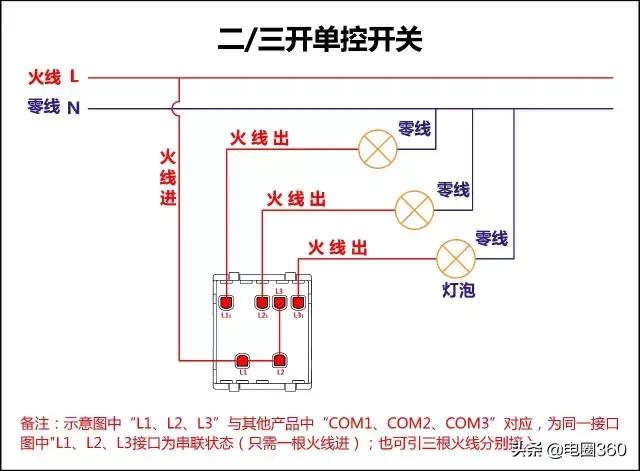 四个单双控控制四盏灯,单开多控开关接线方法