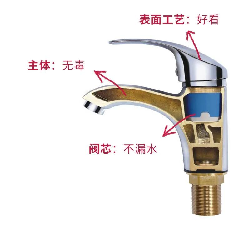 水龙头怎样选购比较好,水龙头怎么选品质好的