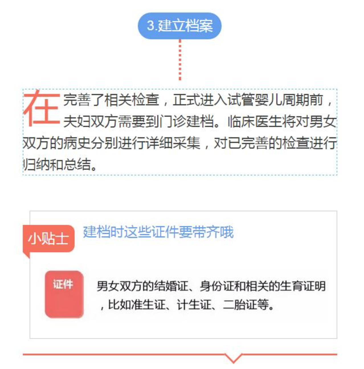做试管胚胎不要了怎么处理,后悔生了试管婴儿怎么办