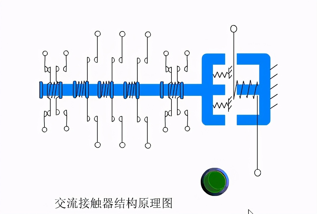 电气控制原理图讲解合集,教大家如何快速看懂电气原理图