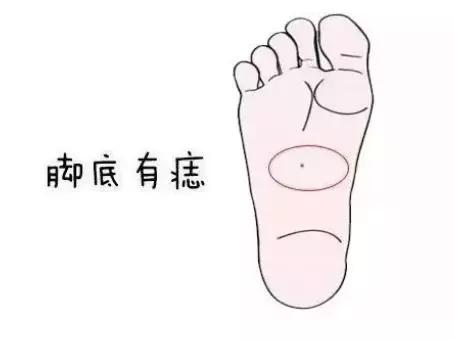 什么是千金相富贵脚,千金脚富贵命