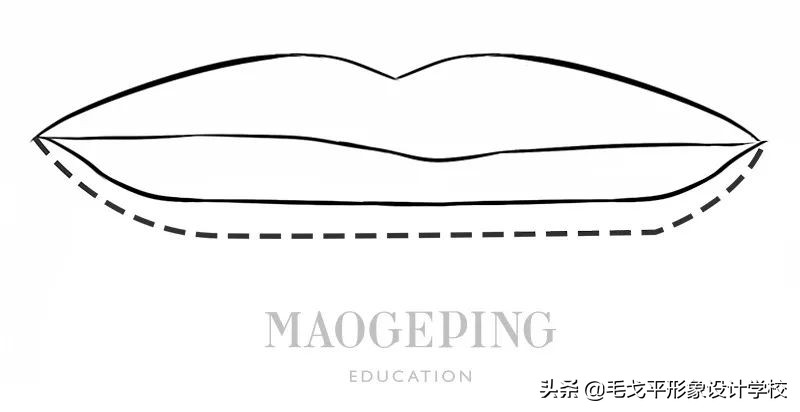 买了不适合自己的口红颜色,口红的几种基本画法