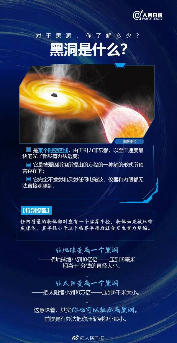 第一张黑洞照片意味着什么,黑洞图片大全真实照片
