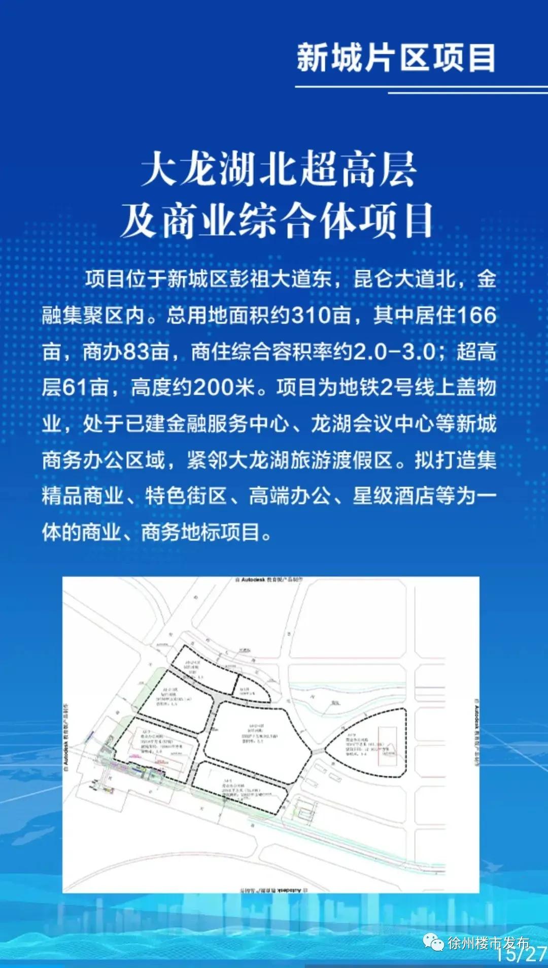 徐州新城区180米地标,200米摩天新地标