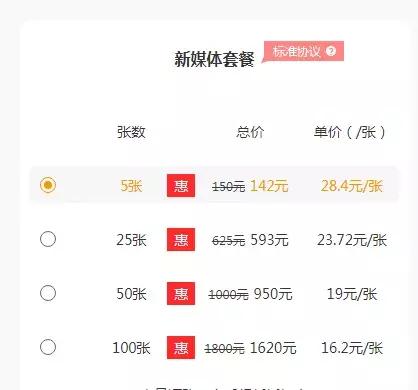 推荐的5个兼职网站一个月赚8000,各种学习赚钱兼职的网站
