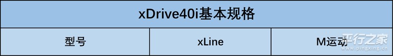 最新18款宝马x5平行进口,2020款进口宝马x5越野