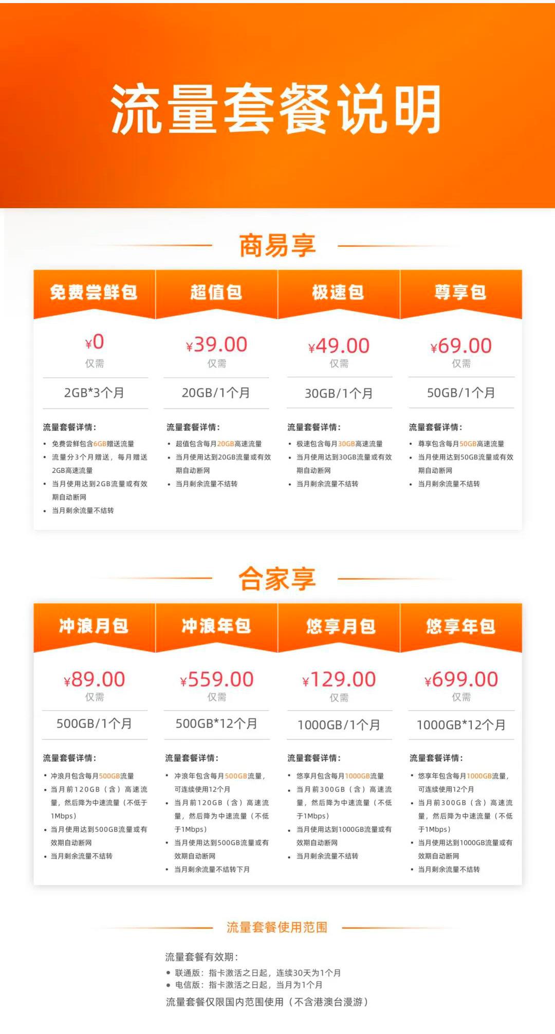 4g宽带路由器,4g路由器最省钱的方法