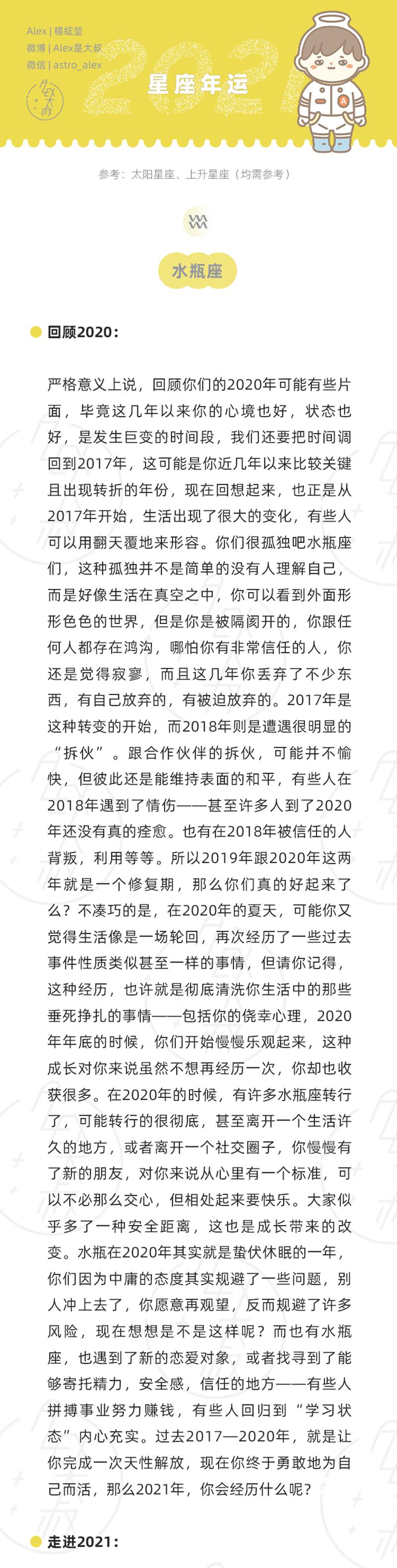 2021年的12星座运势排行榜,alex2024年12星座年度运势详解