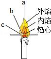 初三上册化学走进化学世界总复习,九年级上册化学走进化学世界讲解
