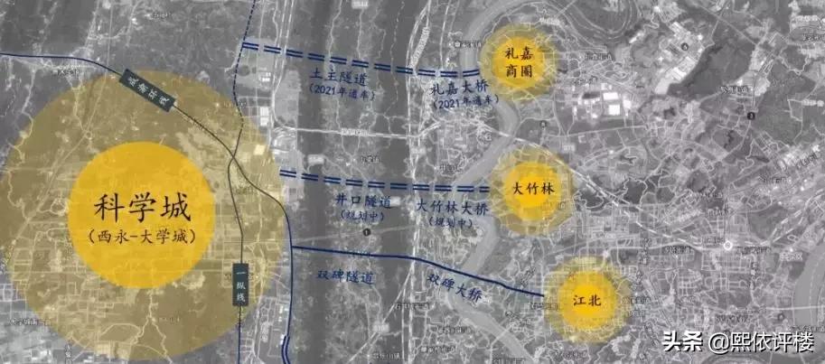 高新区3.0提速，2020年西永将迎来价值爆发时代