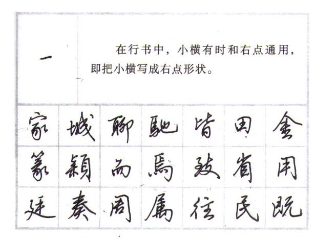 行楷入门28个基本笔画,每天20分钟行楷自学速成