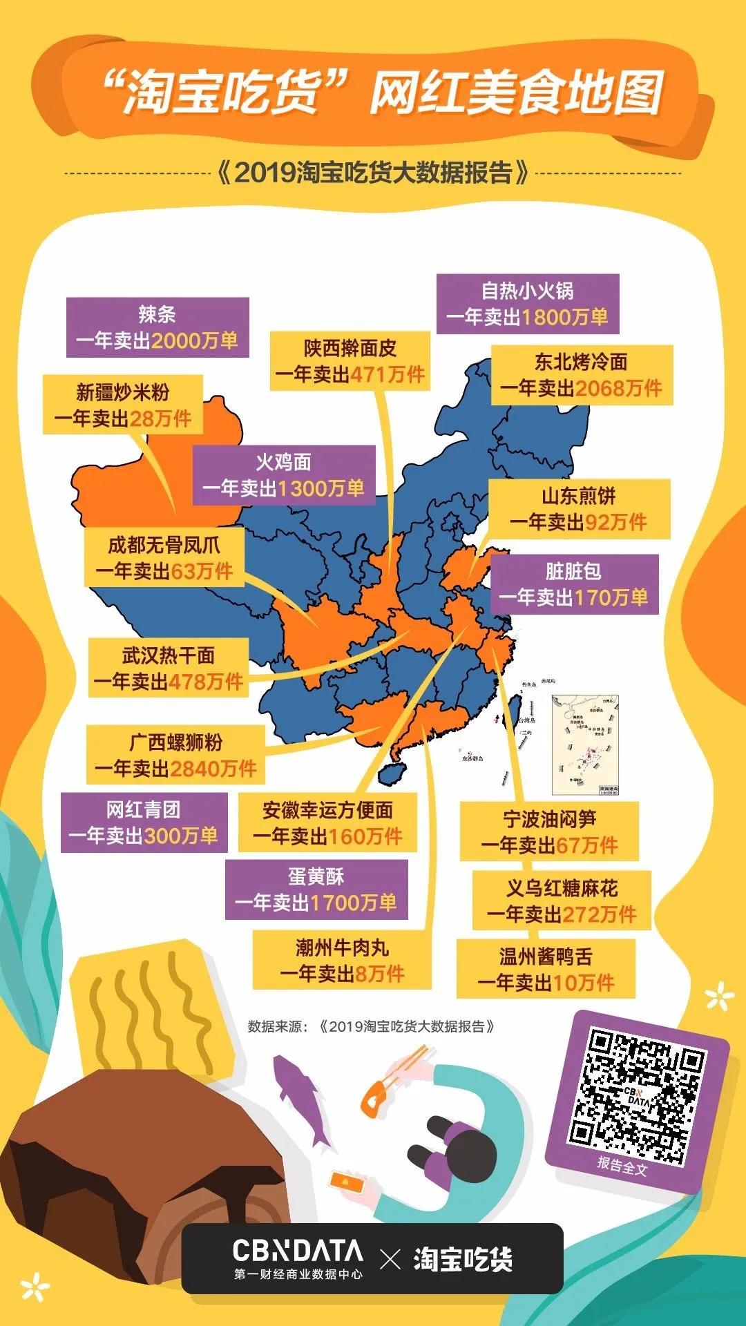 为什么螺蛳粉这两年热度这么大,最近这几年螺蛳粉为什么这么火啊