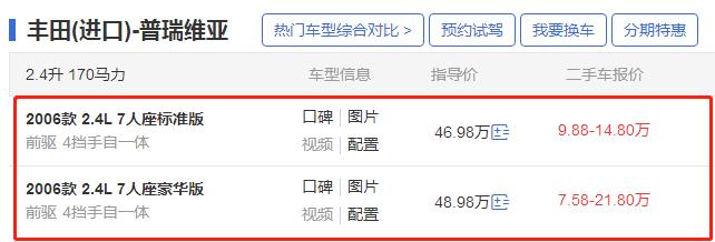 丰田普瑞维亚的十大忠告,丰田普瑞维亚历史回顾