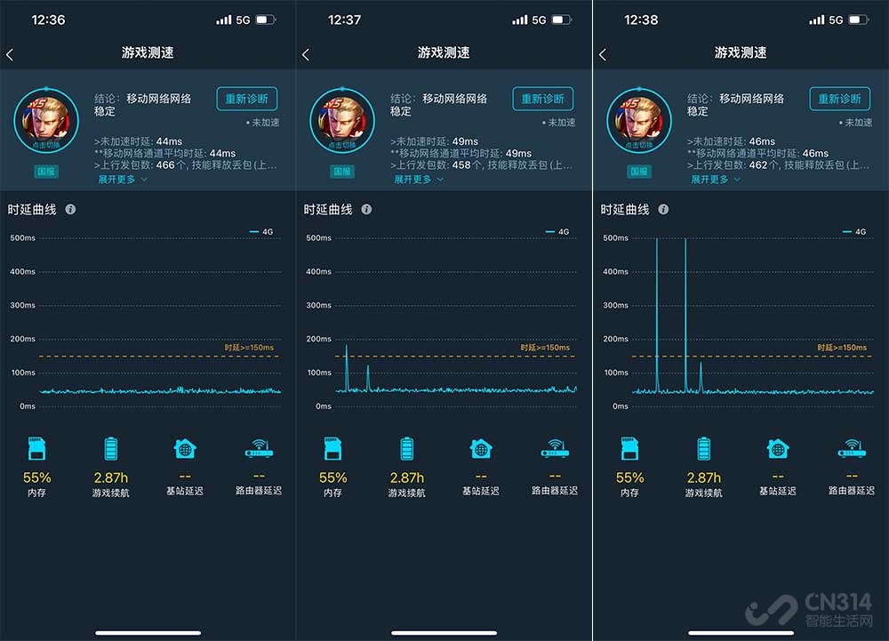 iphone13pro信号比之前的好,iphone13pro对比oppofindx5pro