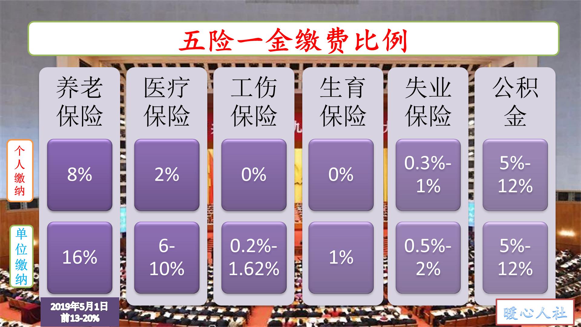 农民可以交养老保险吗,农村养老保险多少岁可以领退休金