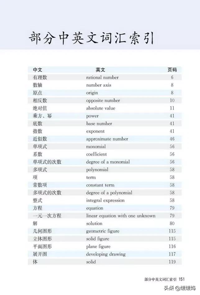 初中数学七年级上册课本,初中数学人教版七年级上册电子版