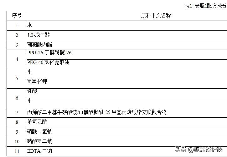果酸强抗氧化的安瓶,高浓度果酸安瓶