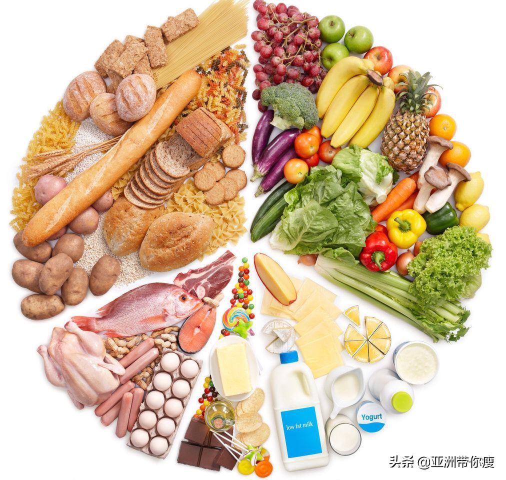 健身初学者对营养补剂的选择,健身初学者补剂买什么好