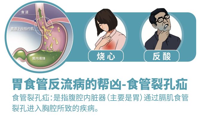 小病不治大病难医说明什么,小病治不好还难受