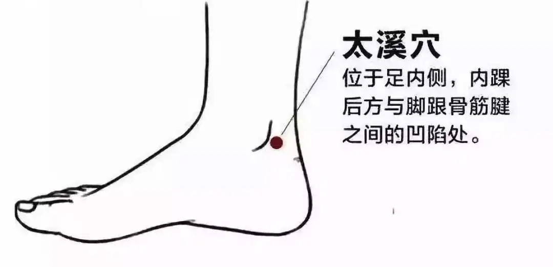 做艾灸的禁忌和注意事项,艾灸不当的副作用