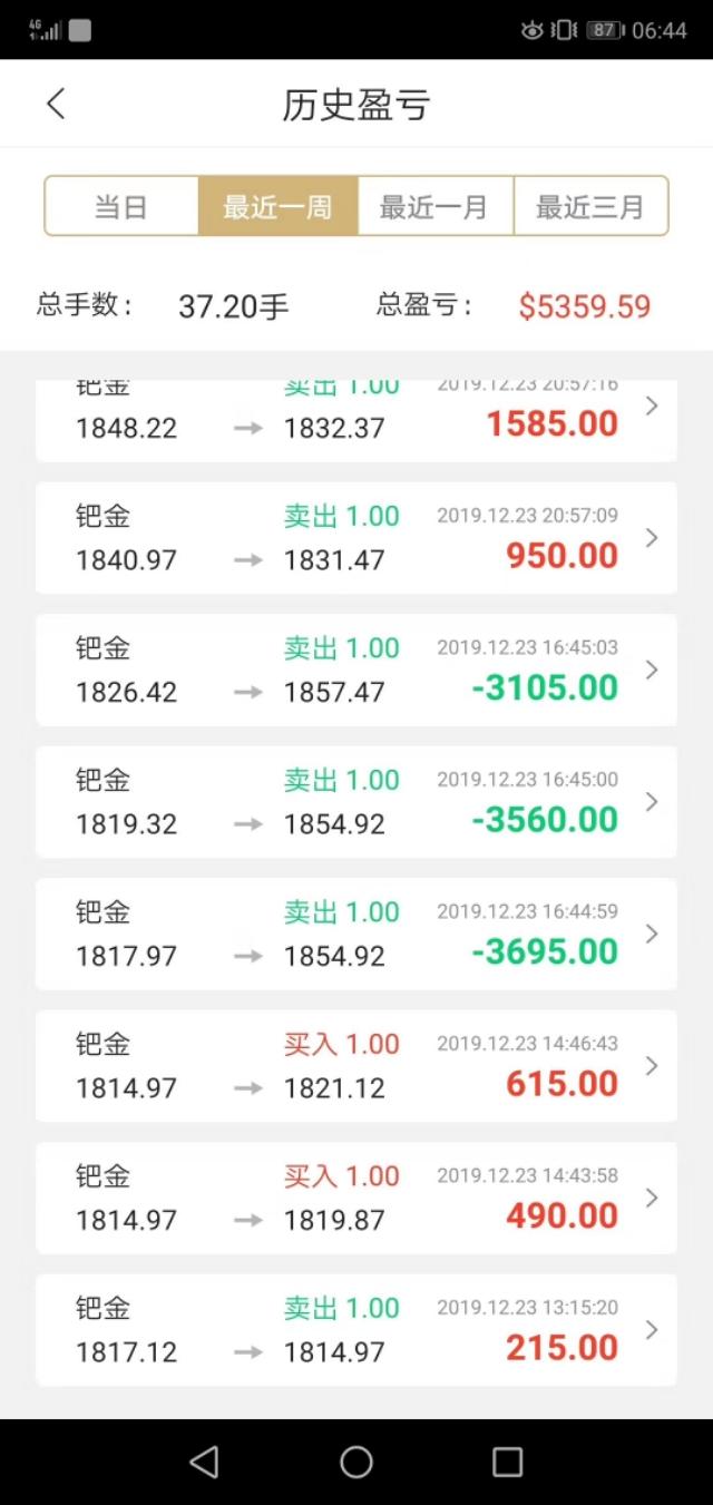 姊︽柇鍗楅潪灏忚,姊︽柇鍗楅潪