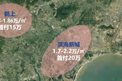 福州闽侯南屿乌龙江大区最新房价,2035福州房价规划图