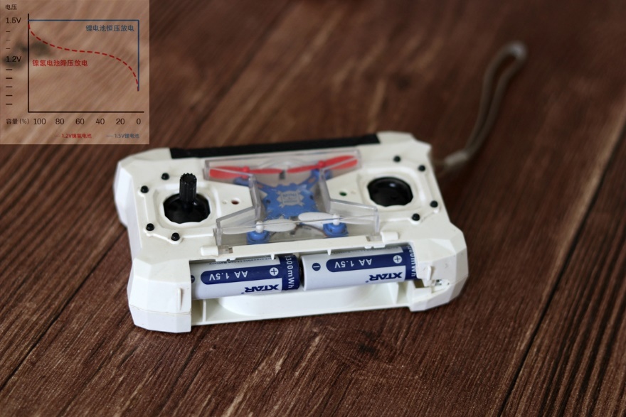 xtarvc4plus充电器评测,xtar1.5v充电电池品质好吗