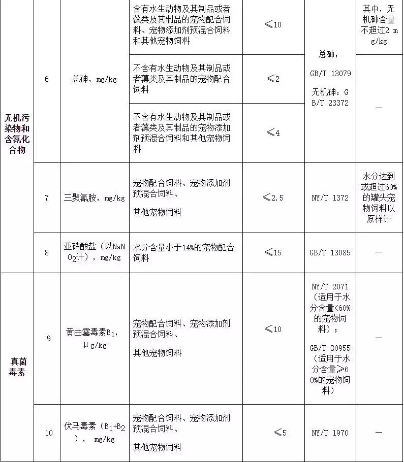 希望通过这皇家和纽顿这次的事，消费者能了解如何维护自己的权利