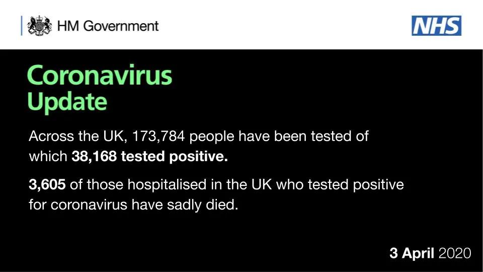 英国疫情防护物资,英国抗疫日记囤货记