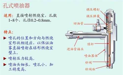 柴油发动机里进了柴油会怎样,柴油里混入少量机油还能用吗