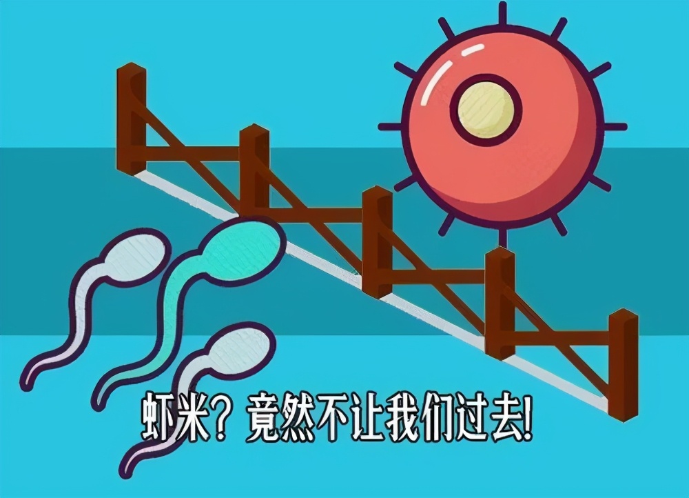男性结扎体验,男性结扎容易出现什么后遗症