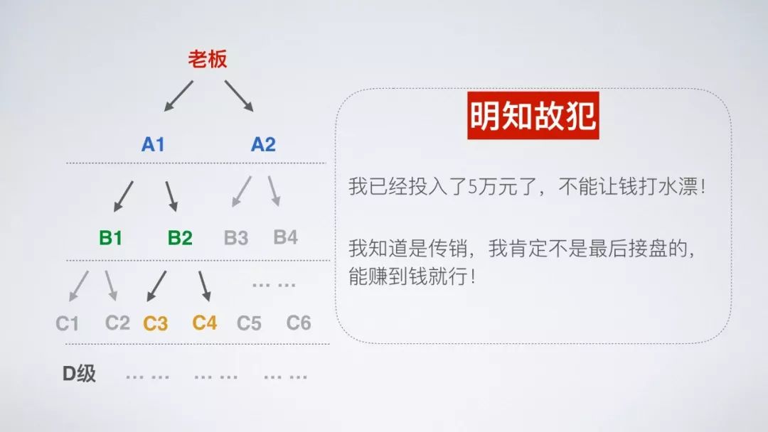微商招代理是传销吗,微商的本质就是传销