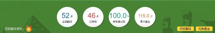 你是如何通过副业挣钱的,副业挣钱是怎么做到的