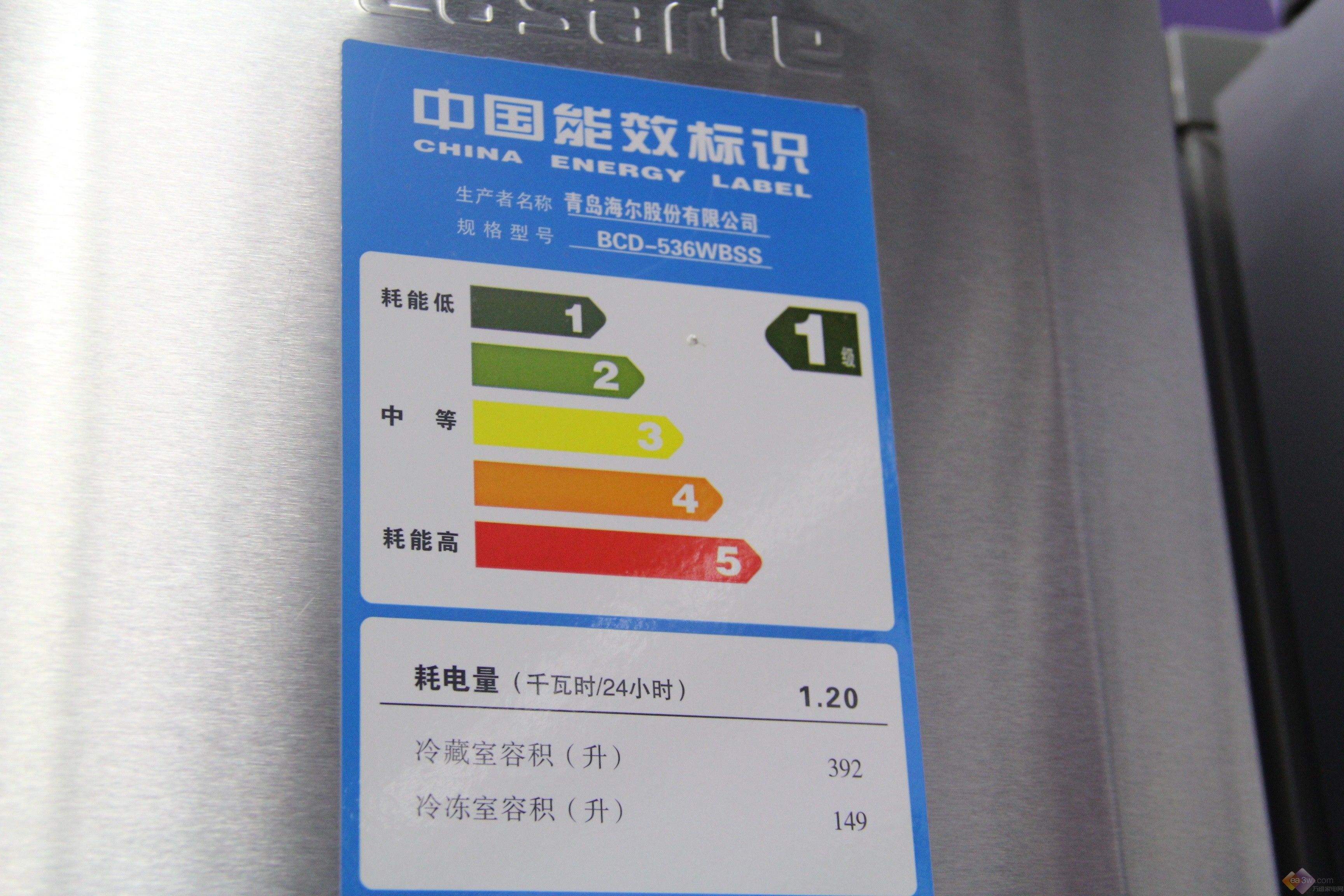 两门冰箱性价比排行榜,双门和三门冰箱哪个好