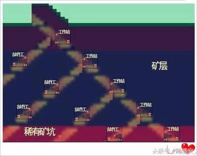 我的世界中萌新前期生存很难怎么办？我来告诉你！