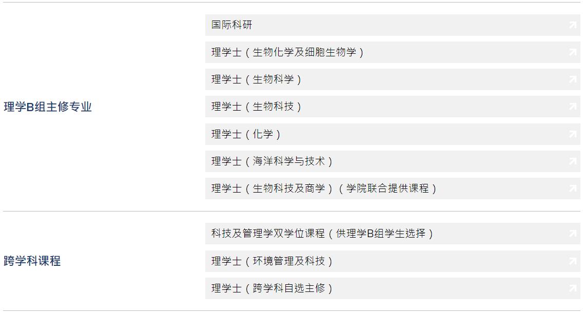 香港科技大学官方网及专业介绍,香港科技大学学科排名榜