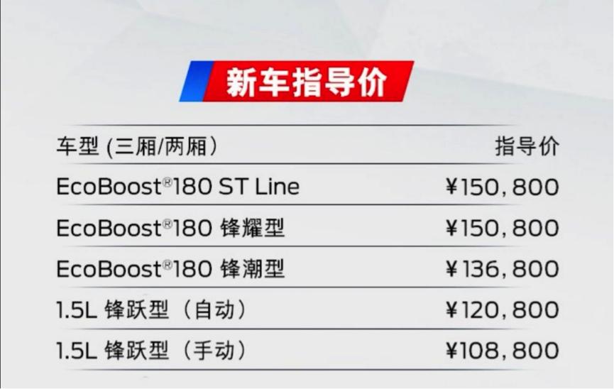 经典福克斯为什么从神坛上跌下来,福克斯到底有什么竞争力