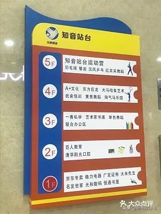 武汉三足鼎立的钟家村商圈,汉阳王家湾和钟家村商圈