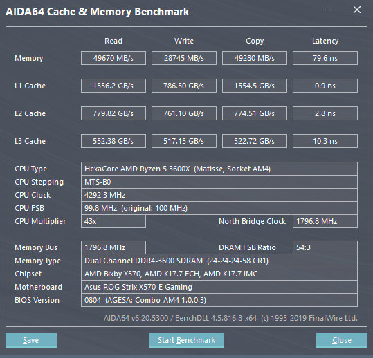 十铨火神和冥神哪个好,十铨火神ddr43200怎么样