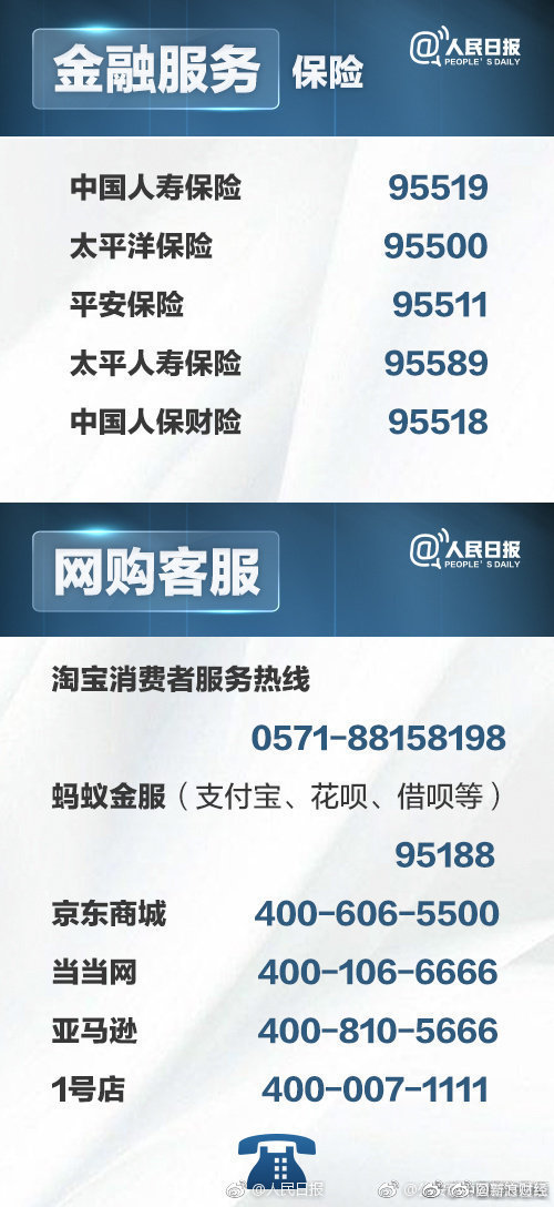 必备100个实用电话,假期出行必备电话号码