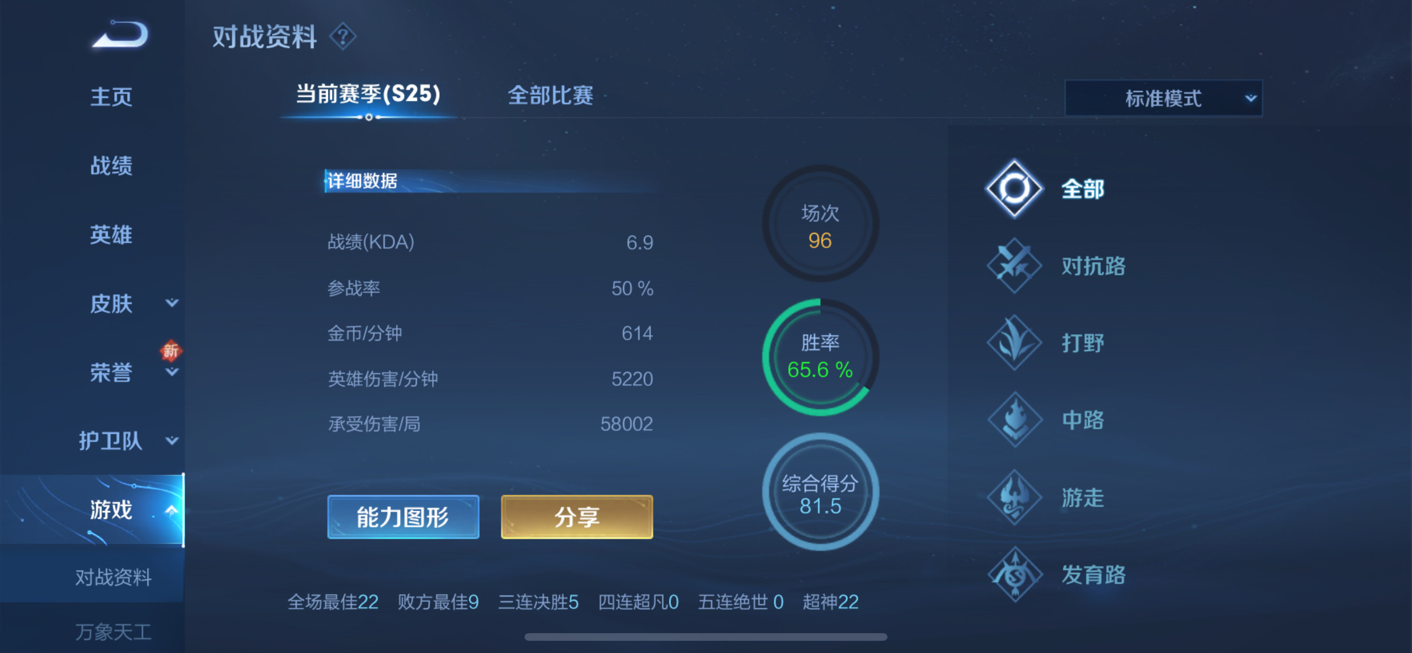 王者荣耀排位连败解决方法,王者荣耀排位连败最多的人是多少