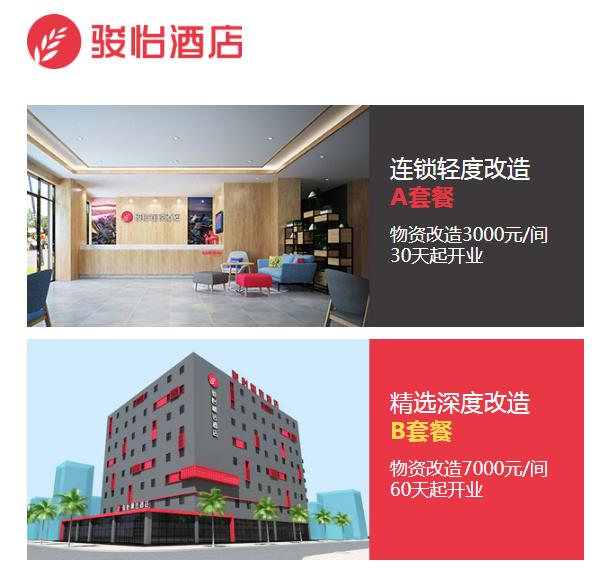 酒店老板加盟什么品牌,酒店品牌加盟模式及费用